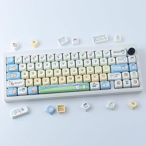 TYRIXKI PBT Keycaps 145 Keys MOA Profile Cute Keycap Dye-Sublimation Kawaii Anime Keycaps for Cherry Gateron MX Switches Mechanical Keyboards thumbnail 3