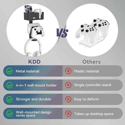 KDD 4-in-1 Wall Mount Controller Holder - Dual Game Controller and Headphone Hanger with Anti-Slip Pads for Xbox ONE/X Series/PS5/PS4 - Detachable Desk Storage for Media Remote, Phone and Speaker thumbnail 6