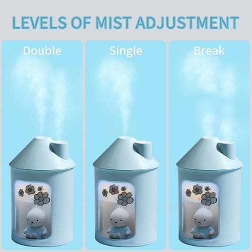 Mipow x miffy BTA700M Cool Mist Humidifier for Bedroom,Ultrasonic Quiet Humidifier with Night Light,450 ML Double Spray for Nursery,Office Indoor Plants (Blue), Gifts for Girls thumbnail 2