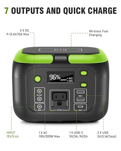 SinKeu 200W Portable Power Station, 42000mAh Solar Generator with 110V AC Outlet, DC, USB C, USB QC3.0, 155Wh Backup Battery Pack Power Supply for Camping Essential Road Trip Home Outdoor Emergency thumbnail 6