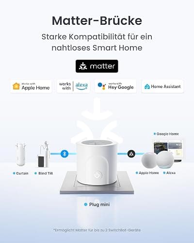 SwitchBot Plug Mini Matter-fähig mit Leistungsüberwachung 4er Pack, WLAN Steckdose, kompatibel mit Alexa, Google Home, Apple Home und Home Assistant (über Matter), Sprach- & App-Steuerung, 16A Type-F thumbnail 6
