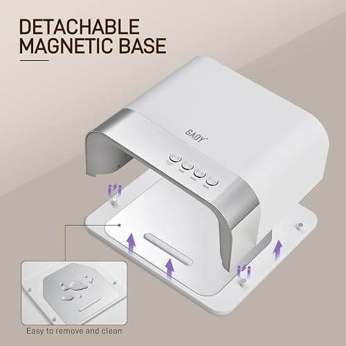 GAOY Professional UV Nail Lamp, Big Cavity Design for Long Nails, 36 LED Fast Curing Light with Infrared Sensor for Salon Gel and Acrylic Polish thumbnail 4