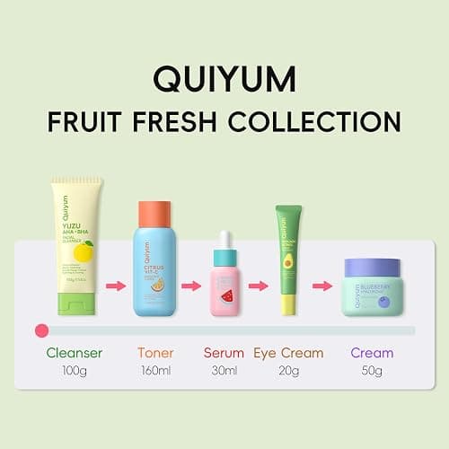 Fruit Skin Care for Teens, 5 Daily Routine Beauty Skin Care Sets - Exfoliation, Smooth, Clean, Oil Control, Firm, Hydrate, Glow Up, Skincare Gift Set for Girls Women, Facial Travel Set, for All Skin thumbnail 9
