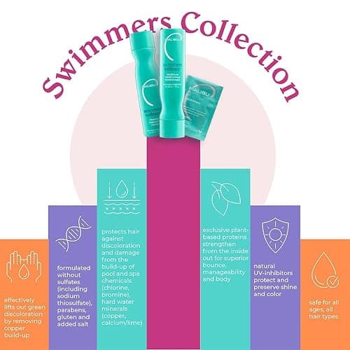 Malibu C Swimmers Wellness Shampoo and Conditioner + Hair Mask Summer Essentials Kit - Adults & Kids Clarifying, Moisturizing, Shine Restoring Hair Care - Protects from Pool Chlorine & Copper, 6 Ct thumbnail 2