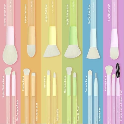 LULUCOLORS 18-Pcs Makeup Brush Set for Beginners - Travel-Friendly with Soft Arthritis-Friendly Handles & Non-Shedding Bristles | Includes Storage Bag, Eyeshadow Brushes & Sponges (Multi-Color) thumbnail 5