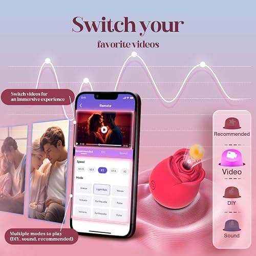 Neworld Vibrator Rose Sex Toys for Women, 2IN1 9 Vibrating & Sucking Modes | Rose Sex Stimulator, Anal Dildo G spot Clitoral Nipple Suckers, Adult Female Couples Sex Toys Games, Rechargeable APP Control thumbnail 4