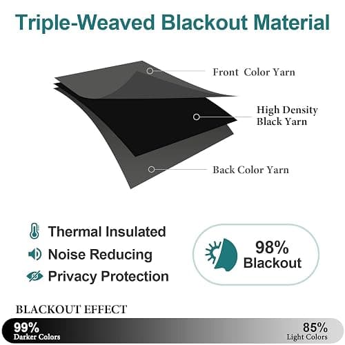 ChrisDowa Grommet Blackout Curtains for Bedroom and Living Room - 2 Panels Set Thermal Insulated Room Darkening Curtains (Dark Grey, 42 x 63 Inch) thumbnail 6