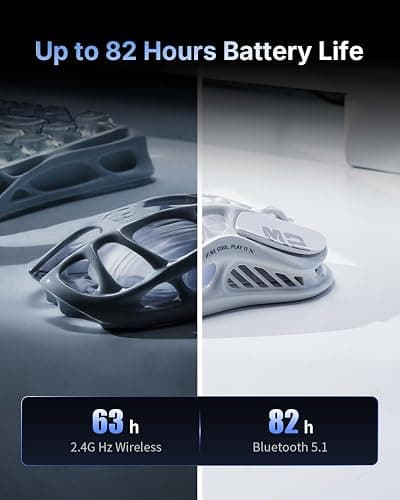 GravaStar Mercury M2 Wireless Gaming Mouse with 26,000 DPI, PAW3395DM Sensor -79g Lightweight Hollowed-Out Design -5 Programmable Buttons -5 Dynamic Lightsync RGB (White) thumbnail 4