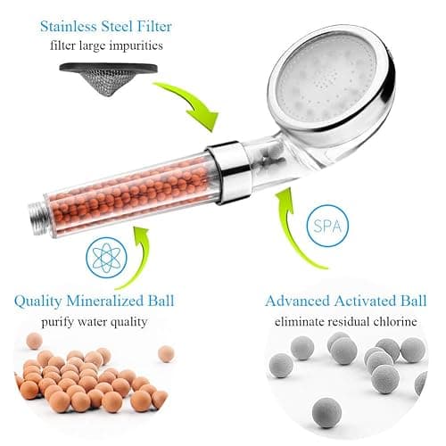 LED Shower Head, APzek 7 Colors Changing Light Handheld High Pressure Spa Shower Head Sprinkler and Double Filter Saving Water Showerhead (7 Colors) thumbnail 3