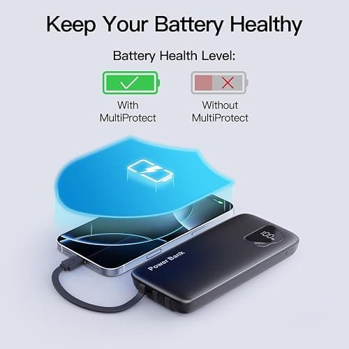 2026 2-Pack 12800mAh Portable Charger with Built in Cables, Travel Essential Battery Pack, 4 Outputs 2 Inputs Slim Power Bank with Cord Wires for iPhone 17/16/15/14, Samsung Galaxy S23/22, Pixel etc thumbnail 7