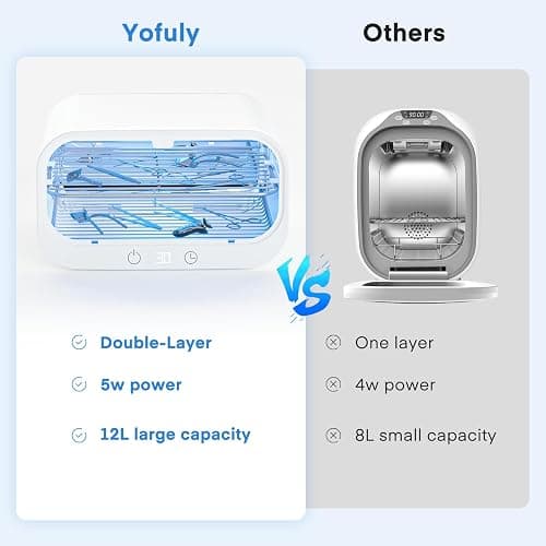 Yofuly Sterilizer for Esthetician, 12L Double-layer Large Sterilizer for Nail Tools, Multi-Functional Nail Cleaner Box, Large Capacity Cleaning Cabinet for Home Use, Barbers, Beauty Salons, and Spas thumbnail 3