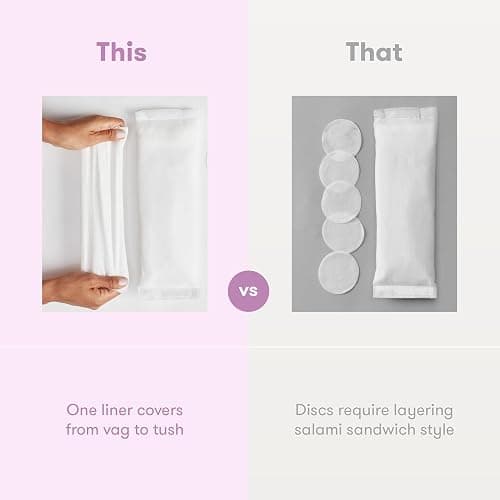 Perineal Medicated Witch Hazel Full-Length Cooling Pad Liners for Postpartum Care by Frida Mom | Speeds Healing and Reduces Swelling for Perineal Area | 24-Count thumbnail 2