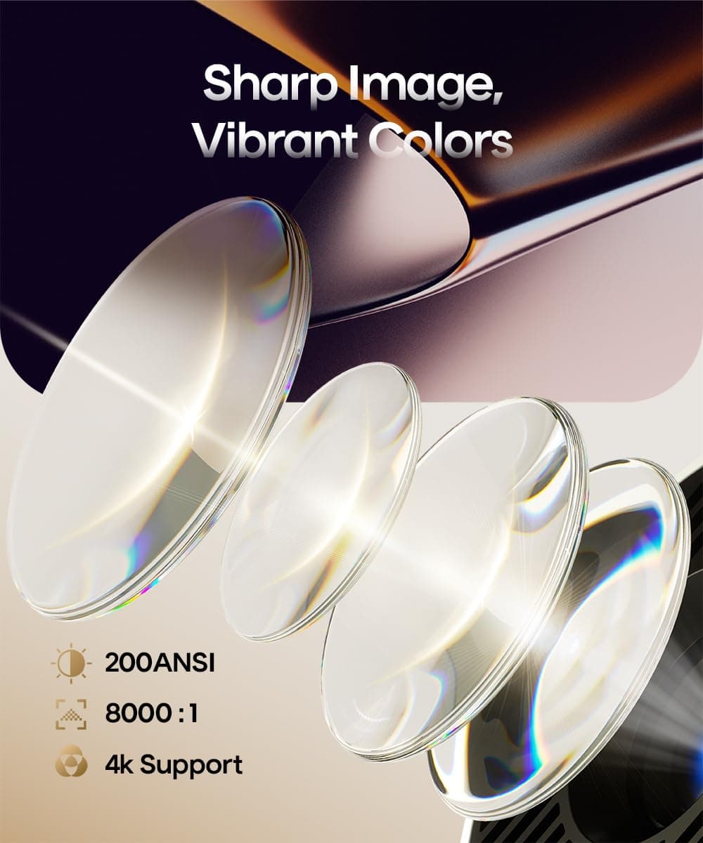 Screw other wishes just give me this | Mini Projector with WiFi6 & Bluetooth 5.4 Built-in HiFi Speaker, Portable Projectors 4K Support, Smart Projector Auto Horizontal Correction, 180°Rotatable Outdoor Movie Projector thumbnail 6