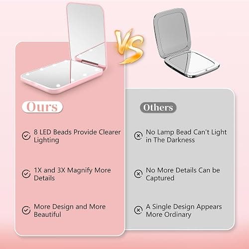 Kakuje Compact Mirror, 1X/3X Magnification LED Pocket Mirror with Nternal BIattery, Mini Mirror for Purse, Pocket,Travel and Present (Pink) thumbnail 7