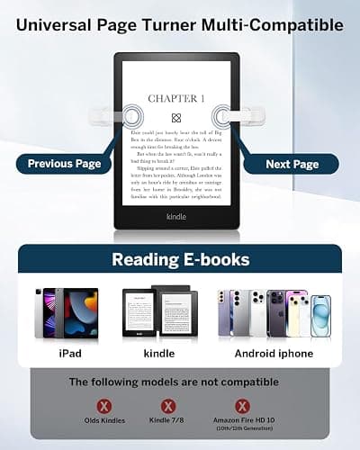 DATAFY [Case-Friendly] Remote Control Page Turner Ring for Kindle Paperwhite Oasis Scribe Kobo eReaders, Camera Camcorder Remote Controls, Page Turner Clicker for ipad iPhone Tablets with Storage Bag thumbnail 4
