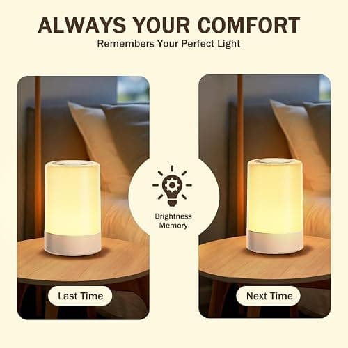 G Keni Baby Night Light, Rechargeable Nursery Night Light with Touch Control, Dimmable Soft Warm LED Bedside Lamp for Breastfeeding, Diaper Changing, Newborn Sleep Aid thumbnail 6