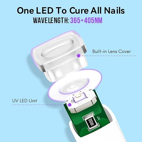 Makartt Handheld UV Nail Lamp, Mini Cordless Flash Cure Nail Light for Gel Nail Polish & Nail Glue, Rechargeable USB UV Light Fast Drying with LCD Display, Portable DIY Nail Art Gift, Home Salon Use thumbnail 7