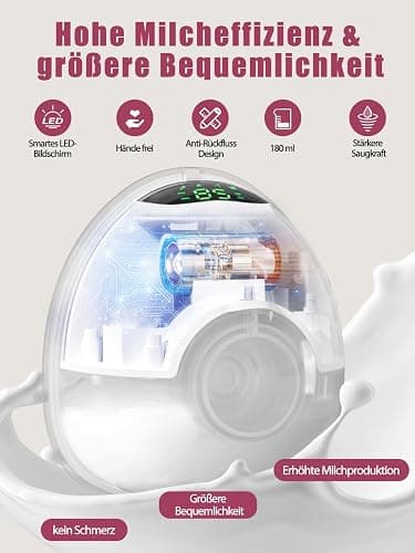 Lulia Tire Lait Electrique Main Libre avec 4 Modes, 9 Niveaux, Forte Aspiration de 350mmHg, Sans BPA, Portable Tire-lait avec Bride de 17/19/21/24 mm (2 Paquets, Blanc) thumbnail 2