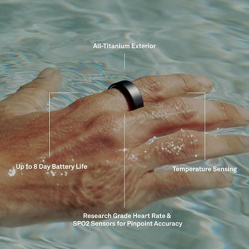 Oura Ring 4 - Gold - Size 5 - Size Before You Buy thumbnail 9