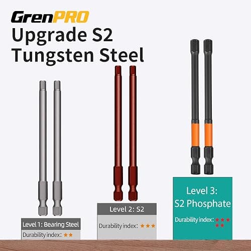 GRENPRO Allen Wrench Drill Bit Set 22pcs Hex Bit Set，Impact Driver Bit Set，Screwdriver Bit Set，Allen Wrenches Sets，Allen Socket Set，4" Long Metric&SAE 1/4" Hex Shank Magnetic Allen Key Drill Bits Sets thumbnail 4