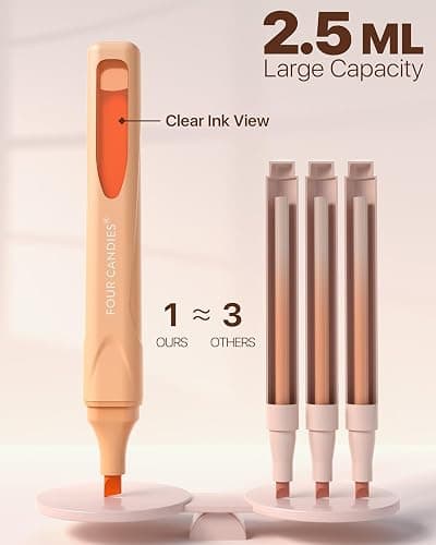 Four Candies Cute Pastel Highlighters, 10 PCS Highlighters Assorted Colors, Soft Chisel Tip, Clear Ink View, Aesthetic Highlighter Set for Organizing and Coloring & Back to School Supplies thumbnail 3