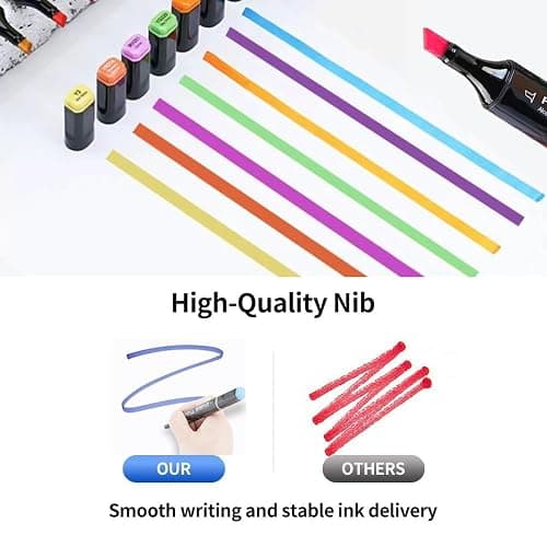 Aoriyar 48 Colors Dual Tip Twin Marker Pens Set - Permanent Graphic Marker Pens for Drawing Colouring Sketching Painting - Art Alcohol Marker Pens for Artist Adult Kids Manga thumbnail 7