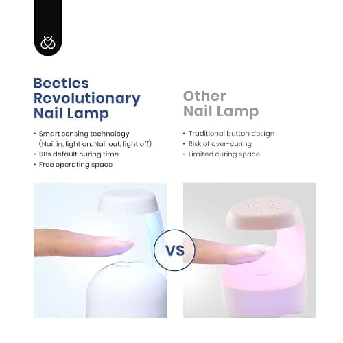 Beetles Gel Nail Kit Short Almond, 240Pcs Easy Nail Extension Set Shaped Clear Tips with 5 in 1 Nail Glue Base & Top Coat and Mini UV Lamp, Nail Tips Art Acrylic Nail Kit Gifts for Women thumbnail 6