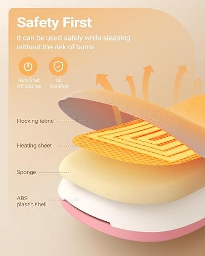 iDOO Cordless Heating Pad for Menstrual Cramps, Christma Gift for Women | Lightweight & Portable, Back & Belly Wrap for Menstrual Cramps, 3 Heat Levels 3 Massage, FSA Eligible Item, Gift for Mom Wife thumbnail 4