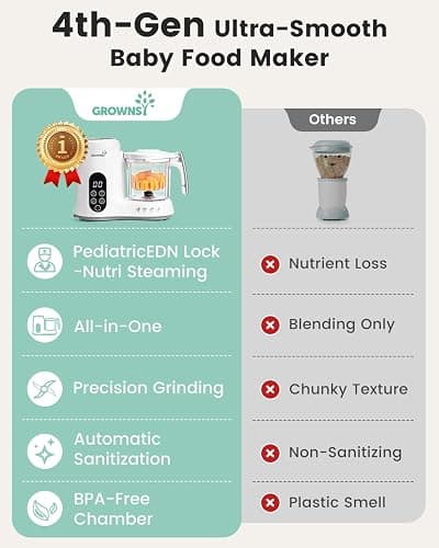 GROWNSY Baby Food Maker with Steam Basket, One Step Baby Food Processor Steamer Puree Blender Grinder Mills Machine, Auto Cooking Grinding and Sterili-zing for Healthy Homemade Baby Food, BPA-Free thumbnail 4