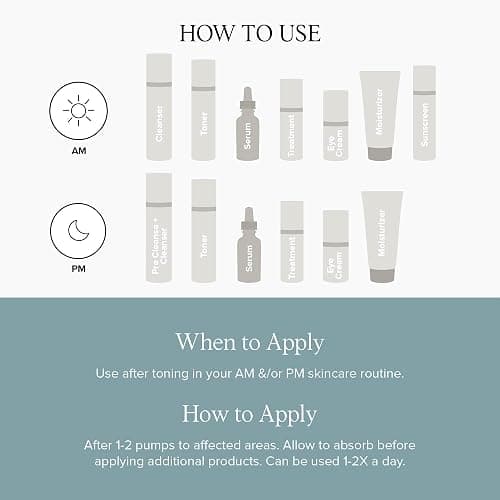 DRMTLGY Acne Spot Treatment and Cystic Acne Treatment. Acne Serum with Micronized Benzoyl Peroxide 5% and Glycolic Acid. 1.1 oz, 2 pack thumbnail 5
