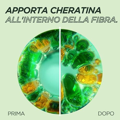 Garnier Fructis, Trattamento con Risciacquo, Per Tutti i Capelli Danneggiati, Riparazione Profonda, Per Capelli Più Forti, Con Olio di Marula e Cheratina, Keratin Filler, Ripara&Rinforza, 200 ml thumbnail 7