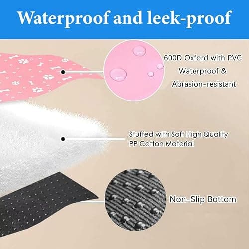 Dog Playpen Bottom Pad fit 36" x 36“ Puppy Playpen(Fence NOT Included),Reusable Pet Training Pads Dog Crate Pad,Waterproof Pet Pads,Whelping Pads,Puppies/Small Dogs,Hoop and Loop Design,Pink Bottom thumbnail 3