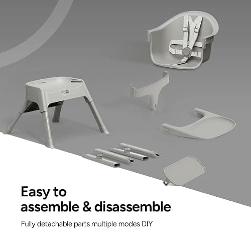 Mompush Olli 7-in-1 Convertible High Chair for Babies and Toddlers | BPA-Free Food-Safe Plastic, Easy to Clean, 100% Removable and Washable, 1-Second Click-In Design, Easy-Fold Storage thumbnail 10
