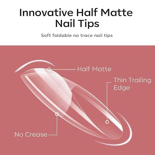 Modelones Extra Short Oval Round Nail Tips - 510Pcs Soft Fake Nails Tips Gel Pre-shaped Half Matte Full Cover No Filed False Extension Manicure Salon DIY at Home 15 Sizes thumbnail 2