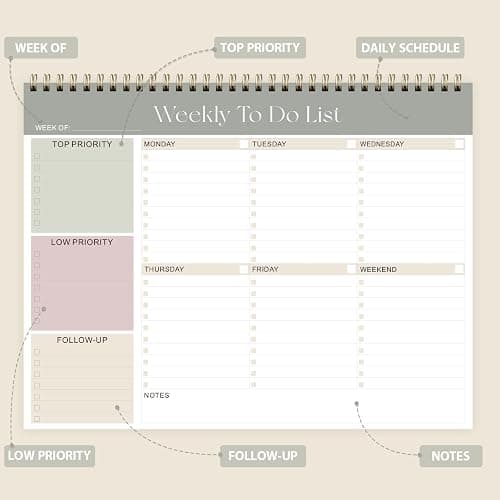 Weekly To Do List Notepad, Undated Planner with 52 Sheets (8.5''x11''), Desk Weekly Planner for Women & Man, Home School & Work thumbnail 3