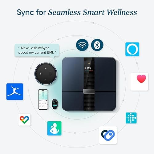 Etekcity FSA&HSA Eligible Smart Scale for Body Weight Fat, Digital Bathroom Weighing Machine for Accurate BMI Muscle Mass Composition, Home Use Apple Health Compatible Fitness Equipment thumbnail 6