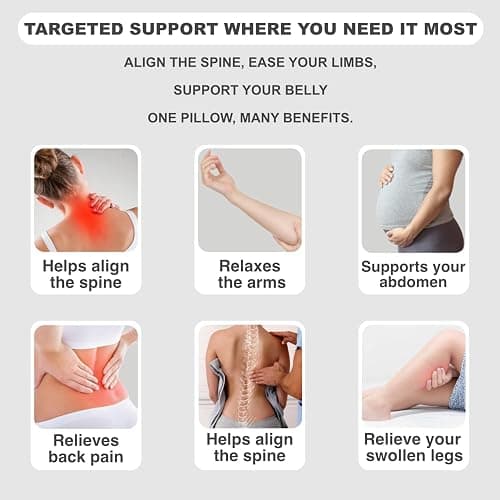 YZCCtixi Pregnancy Pillow - Full Body Maternity Support for Back & Hips, Soft Sleeping Pillow with Removable Cover, Comfort for Side Sleepers and Pregnancy thumbnail 4