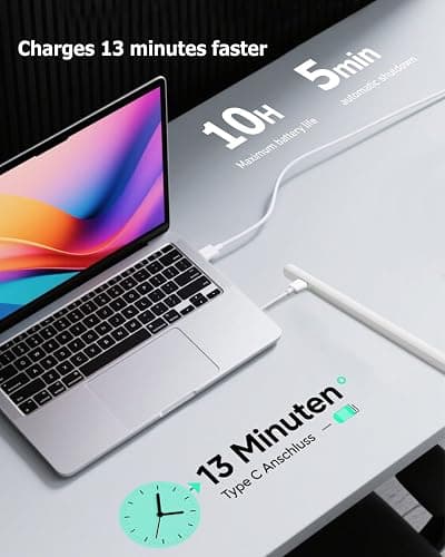 Stylus Pen for iPad (2018-2025) - 13 Minutes Fast Charging, Palm Rejection,Tilt Sensitivity, Compatible Apple iPad 11 A16/10/9/8/7/6th Gen, Pro 12.9/11/13 Inch M4, Air 3/4/5/M2/M3, Mini 5/6 thumbnail 7