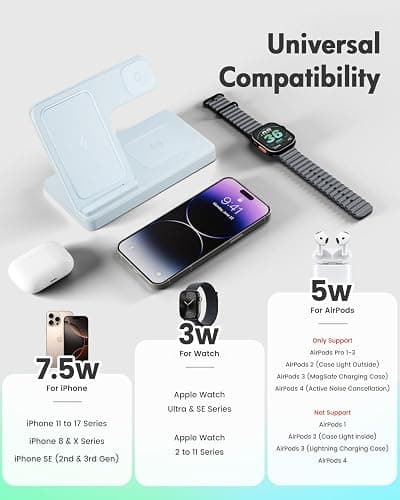 Wireless Charger Stand Charging Station: 3 in 1 Charger Stand Multiple Devices for Apple - iPhone 17 16e 16 15 14 Pro Max 13 12 11 - Watch 10 9 8 7 6 5 4 3 2 SE and Ultra Series-Airpods 4 3 Pro, Blue thumbnail 2