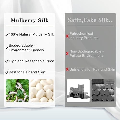 ZIMASILK 100% Pure Mulberry Silk Pillowcase for Hair and Skin Health,Soft and Smooth,Both Sides Premium Grade 6A Silk,600 Thread Count,with Hidden Zipper,1pc(Standard 20''x26'',White) thumbnail 5
