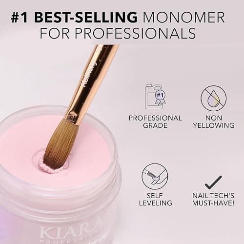 Kiara Sky EMA Monomer - Professional Acrylic Nail Liquid, 32 Fl Oz thumbnail 2