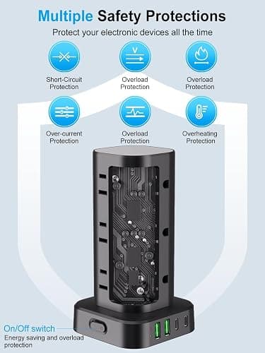 6FT Power Strip Tower Surge Protector, 12 Wide Spaced Outlets, 4 USB | 16-in-1 Desktop Charging Station with 2USB-C,2USB-A, Flat Plug, 6FT Cord, 1800J Surge Protection for Home Office, Dorm Black thumbnail 6