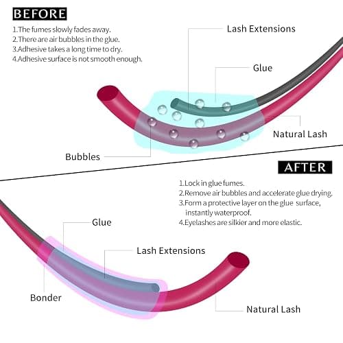 VEYES INC Super Lash Bonder for Eyelash Extensions. Glue Accelerator, Lash Sealant, Adhesive Companion, Reducing Glue Fumes and Extending Eyelash Retention Time. Professional Eyelash Supplies 15ml thumbnail 3