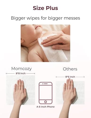 Momcozy Baby Wipes Plus Wipes –Size, Thickness, Moisture, Softness & Scenario Plus, 99% Water-Based Wet Wipes, Unscented & Hypoallergenic, Gentle for Sensitive Skin, 720 Count (12 Packs) thumbnail 4
