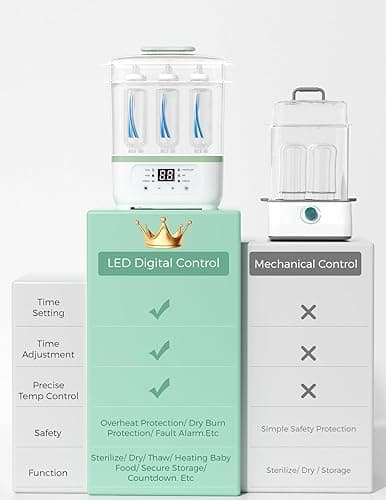 Momcozy Bottle Sterilizer and Dryer, 8-in-1 Electric Steam Baby Bottle Sterilizer for Baby Bottles, Baby stuffs & Breast Pump Accessories thumbnail 8