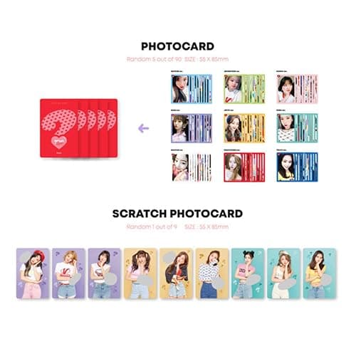 WHAT IS LOVE? The 5th Mini Album (Random Ver.) Cover + Photobook R + Lyrics Clear Postcard + Sticker + 5 Extra Photocards Official K-POP Sealed Album thumbnail 5