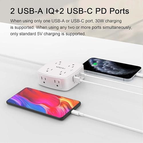 Surge Protector Power Strip - YISHU 8 Widely Outlets with 2 USB-C(PD 30W) and 2 USB-A Ports, 3 Side Outlet Extender with 6Ft Flat Plug Extension Cord, Wall Mount, Desk USB Charging Station, ETL,White thumbnail 3