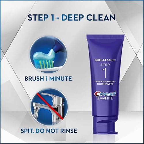 Crest 3D White Brilliance 2 Step Kit, Crest 3D White Toothpaste, Deep Clean Toothpaste (4oz) + Teeth Whitening Gel (2.3oz) thumbnail 3
