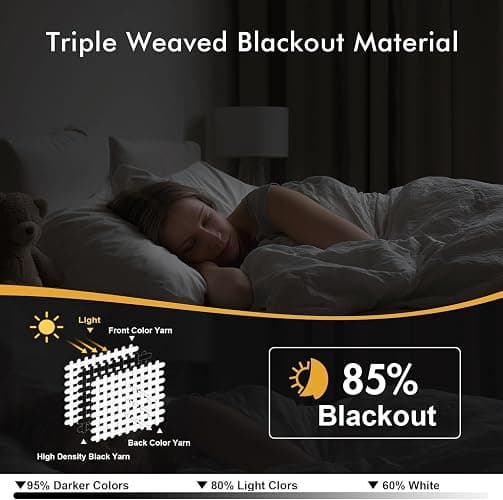 MIULEE Blackout Curtains for Bedroom 2 Panels 40 x 63 Inch Long Pink | Thermal Insulated, Living Room Darkening Grommet Drapes, Noise Reducing, Light Blocking Window Treatments thumbnail 2
