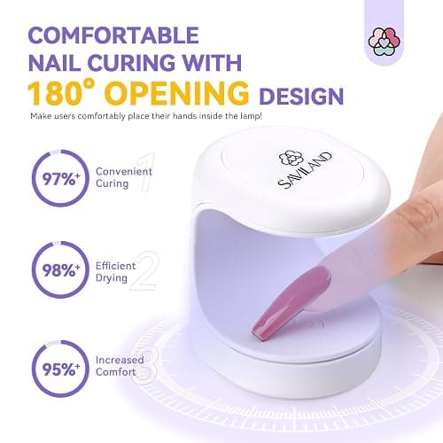 Saviland Mini UV Nail Lamp: Quick-Dry Flash Cure Lamp Gel Nail Lamp 16W Portable UV Light for Gel Nails lampara uv/led para uñas de Gel Nail Extension UV LED Lamp for Manicure Starters DIY Nail Art thumbnail 4